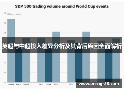 英超与中超投入差异分析及其背后原因全面解析