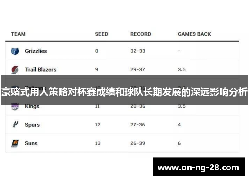 豪赌式用人策略对杯赛成绩和球队长期发展的深远影响分析