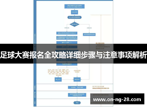 足球大赛报名全攻略详细步骤与注意事项解析