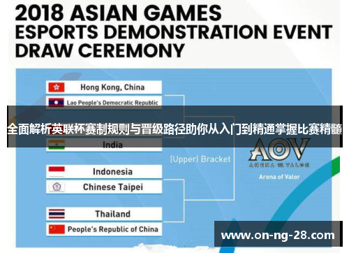 全面解析英联杯赛制规则与晋级路径助你从入门到精通掌握比赛精髓