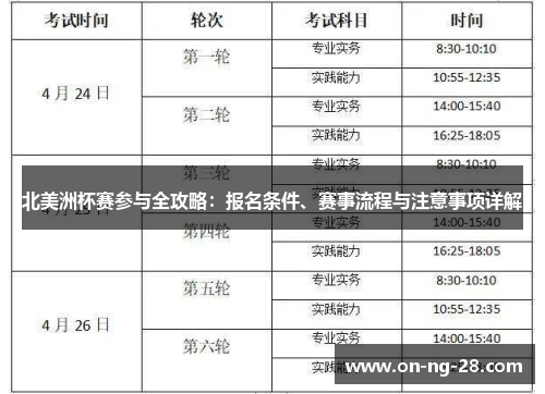 北美洲杯赛参与全攻略:报名条件、赛事流程与注意事项详解 北美洲杯赛参与全攻略:报名条件、赛事流程与注意事项详解