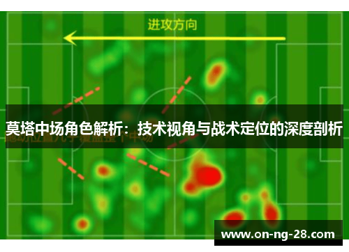 莫塔中场角色解析：技术视角与战术定位的深度剖析