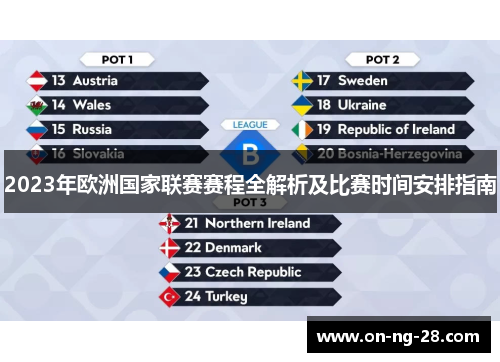 2023年欧洲国家联赛赛程全解析及比赛时间安排指南