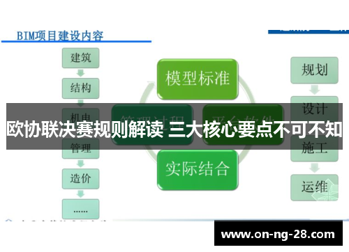 欧协联决赛规则解读 三大核心要点不可不知