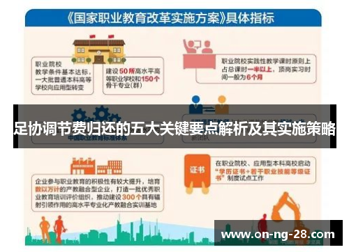 足协调节费归还的五大关键要点解析及其实施策略
