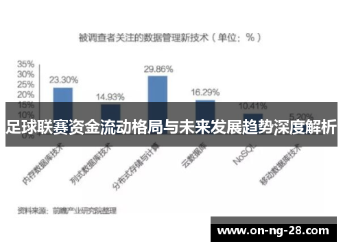 足球联赛资金流动格局与未来发展趋势深度解析