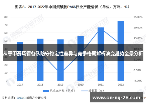 从意甲赛场看各队防守稳定性差异与竞争格局解析演变趋势全景分析 从意甲赛场看各队防守稳定性差异与竞争格局解析演变趋势全景分析