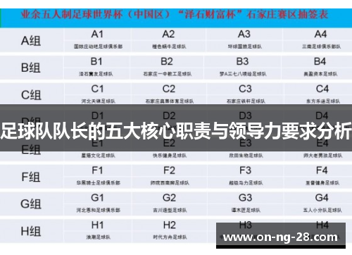 足球队队长的五大核心职责与领导力要求分析
