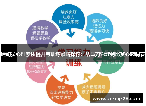 运动员心理素质提升与训练策略探讨：从压力管理到比赛心态调节