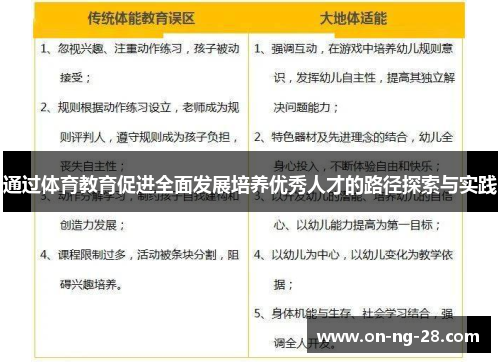 通过体育教育促进全面发展培养优秀人才的路径探索与实践
