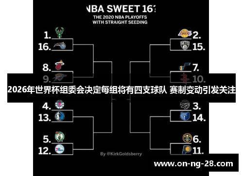 2026年世界杯组委会决定每组将有四支球队 赛制变动引发关注