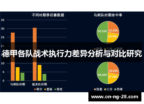 德甲各队战术执行力差异分析与对比研究 德甲各队战术执行力差异分析与对比研究